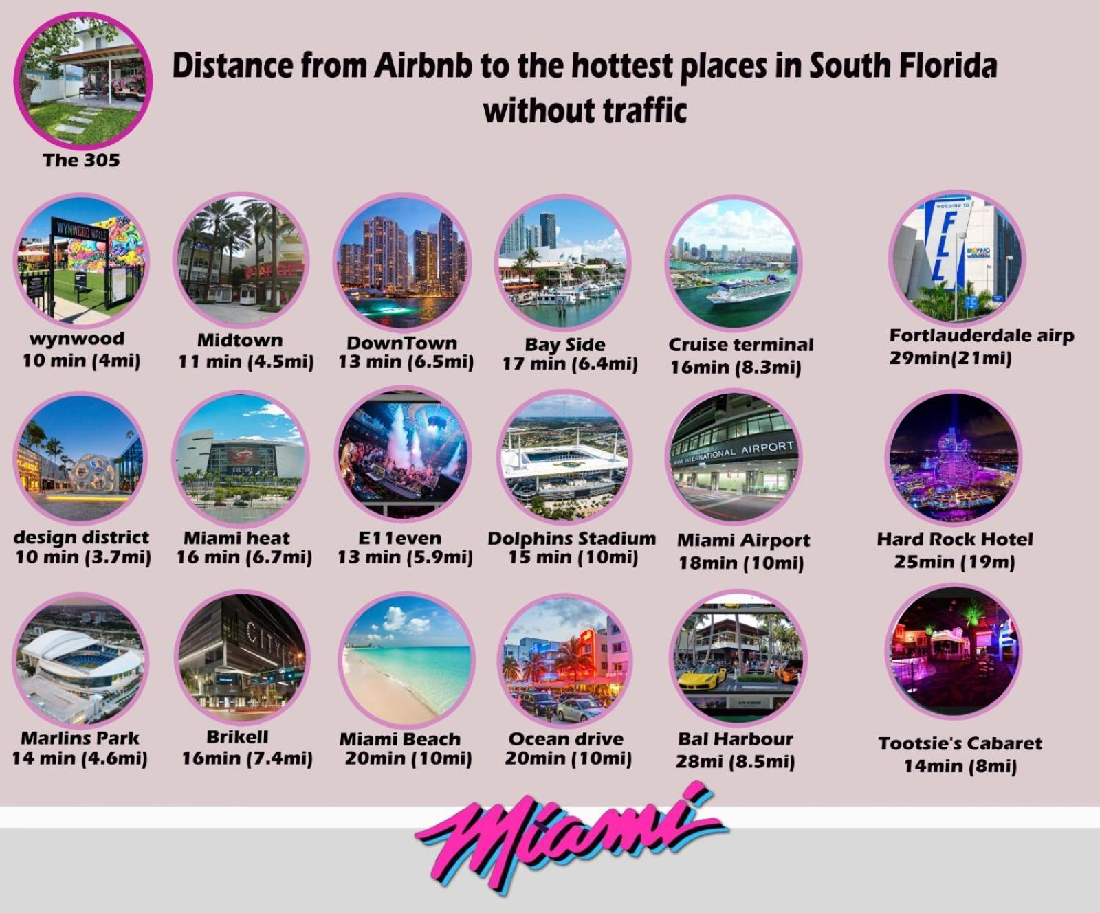 The 305 Miami Exterior foto